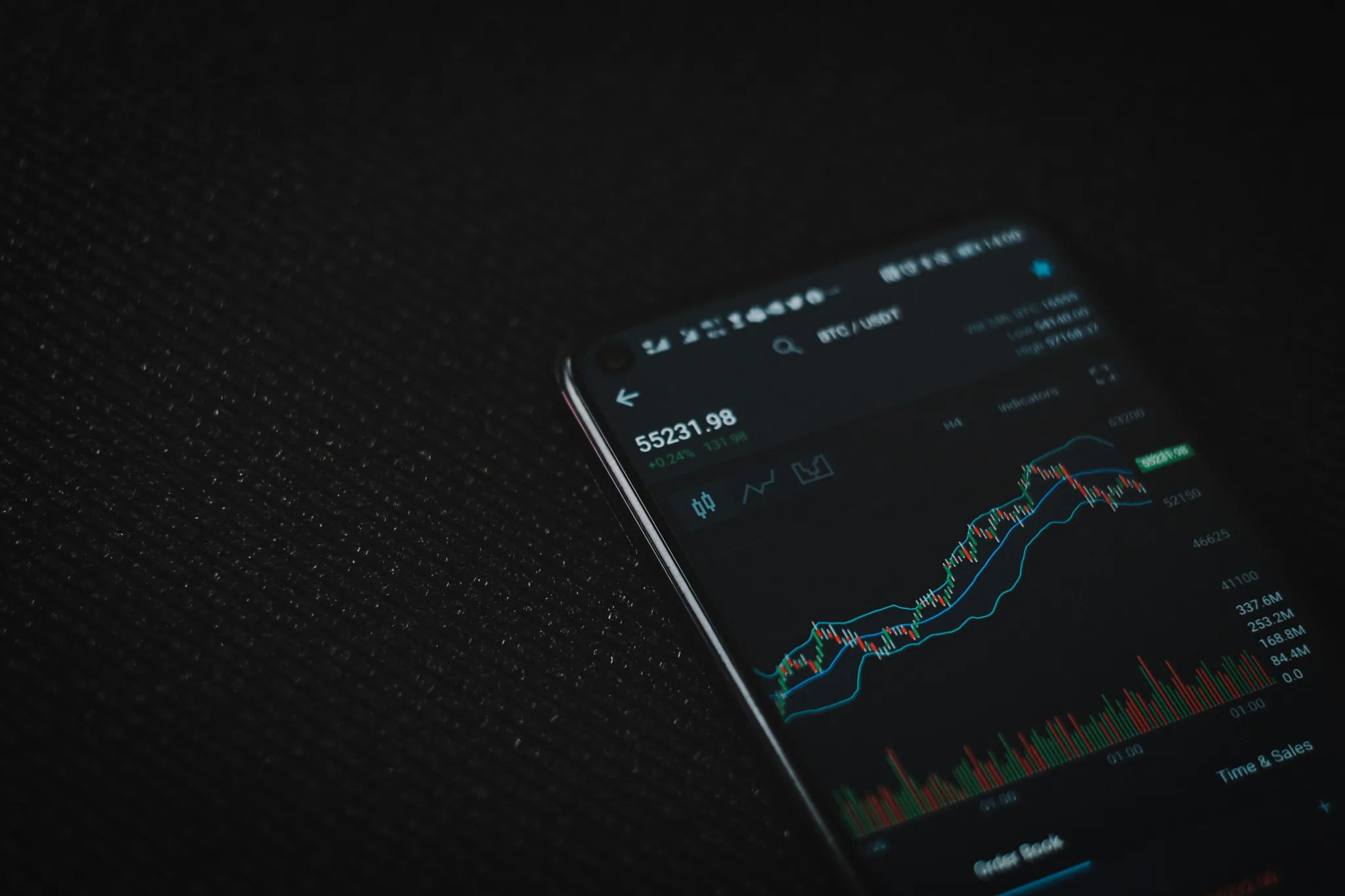 mobile phone with graph