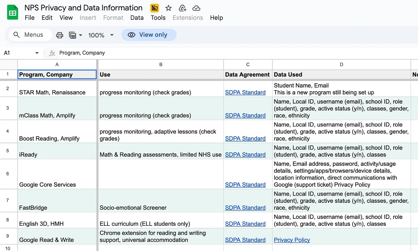 spreadsheet