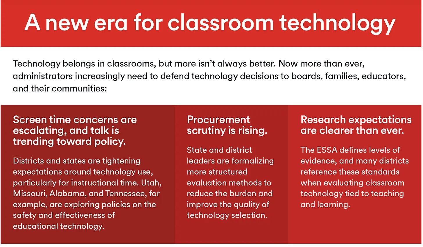 screenshot from Instructure's report